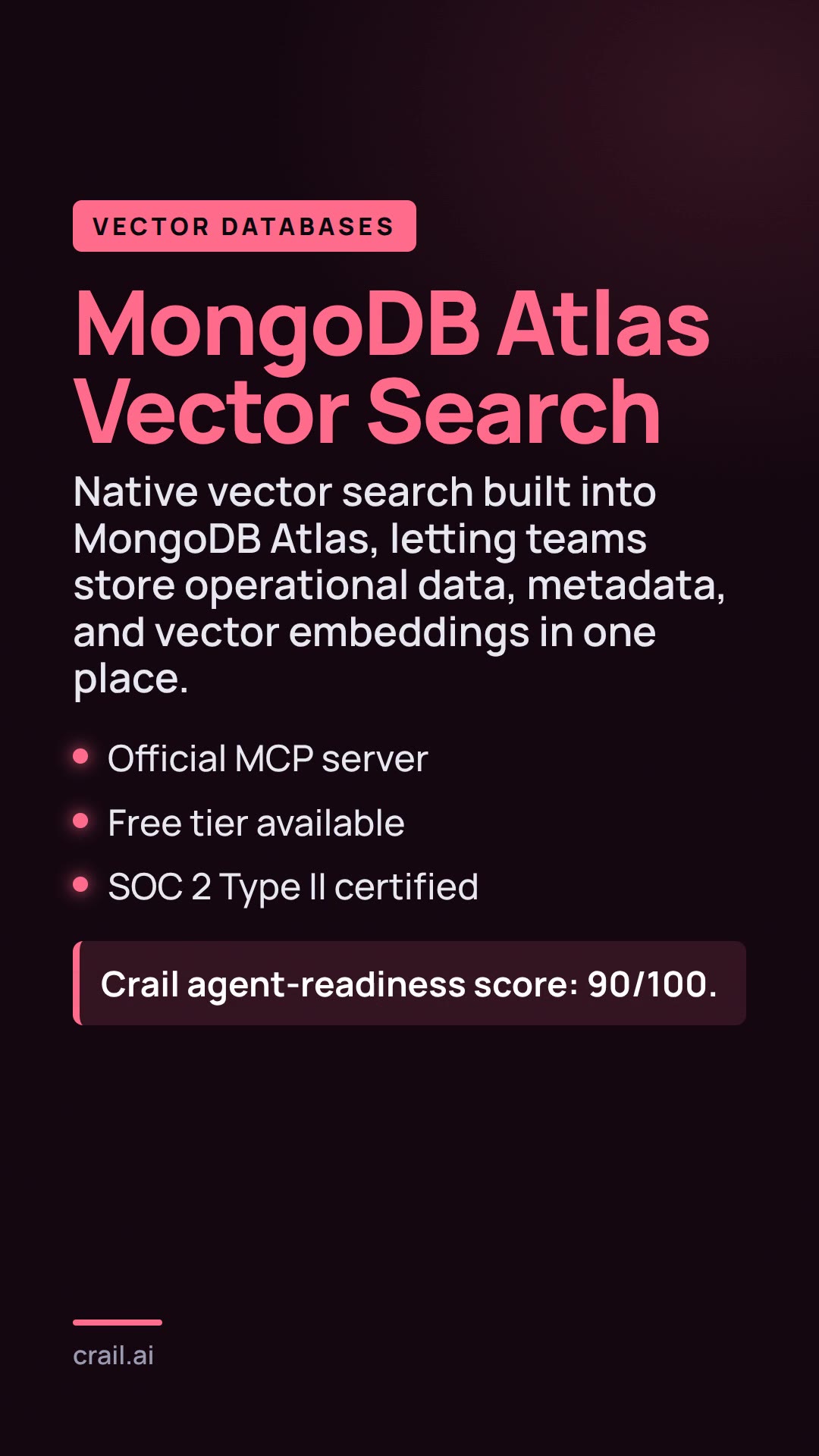 MongoDB Atlas Vector Search agent-readiness spotlight
